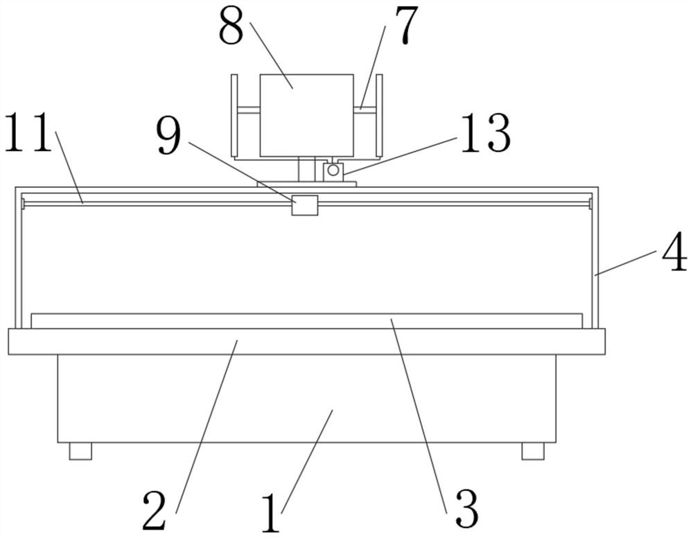 Multifunctional sand table for urban planning, and using method thereof