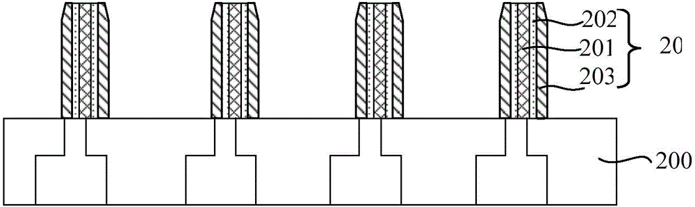 Semiconductor test fixture and fabricating method thereof