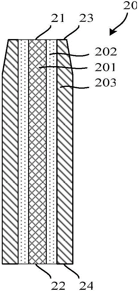 Semiconductor test fixture and fabricating method thereof