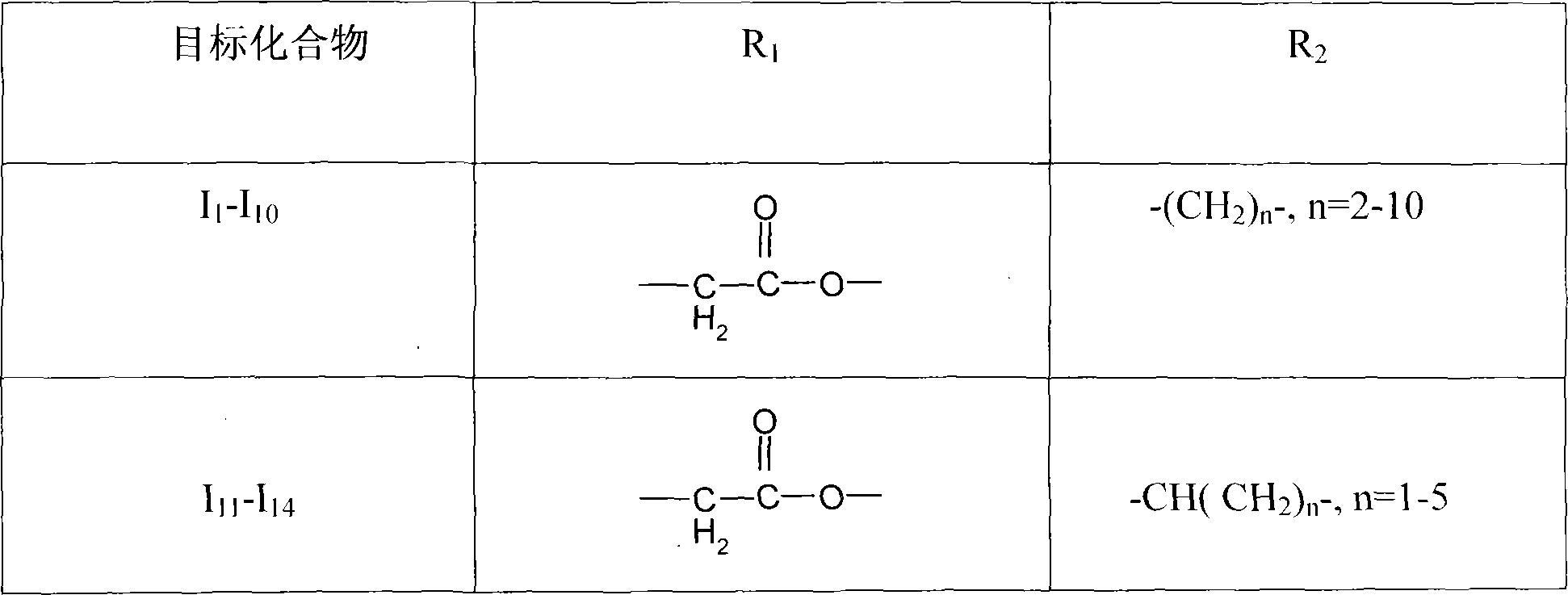 N-(5-amido-2-methyl phenyl)-4-(3-pyridinyl)-2-aminopyrimidine nitric oxide donating derivant, production method and uses thereof