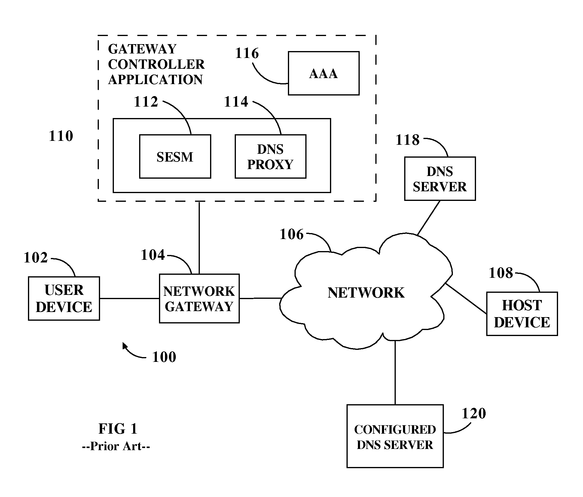 Method and apparatus for limiting domain name server transaction bandwidth