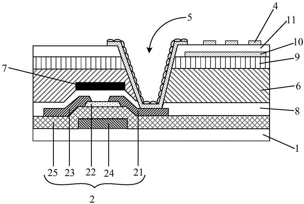 Array substrate, manufacturing method of array substrate, and display device
