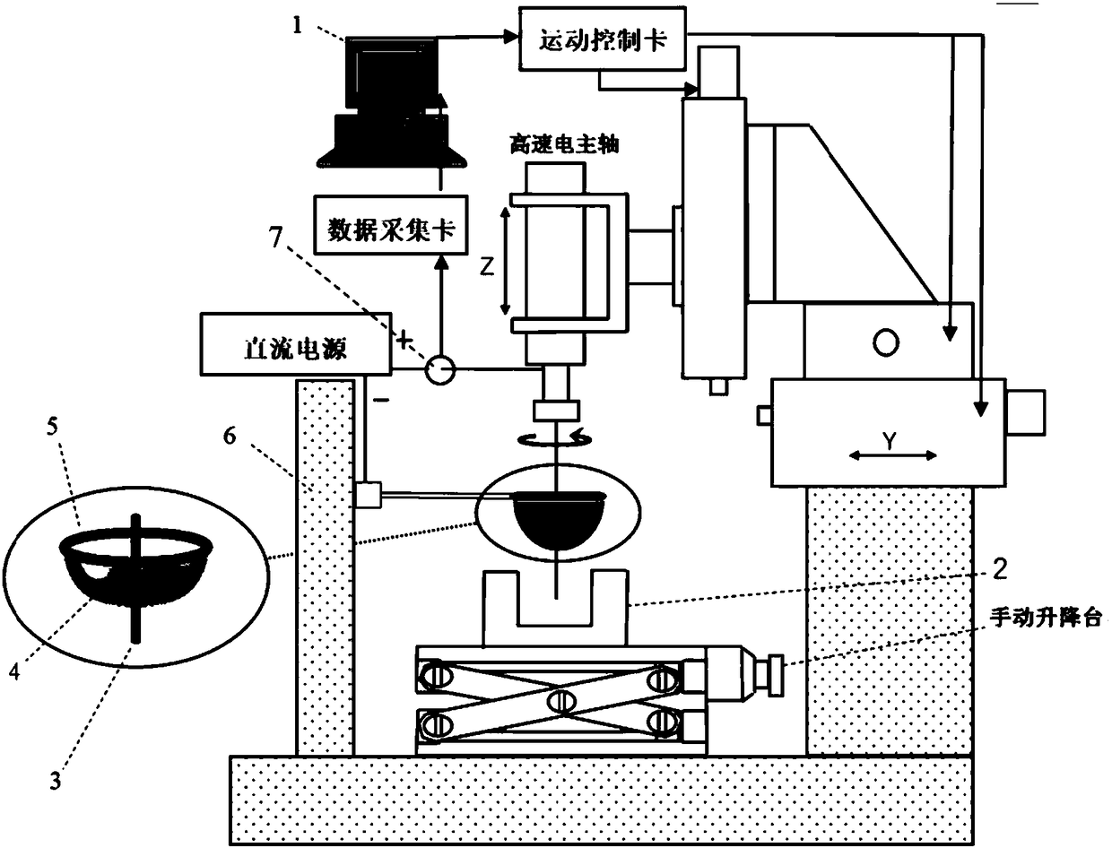 Spiral microelectrode electrochemical machining system and method