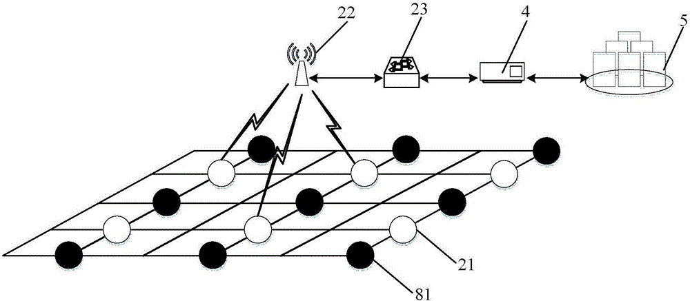 Indoor positioning system and positioning method