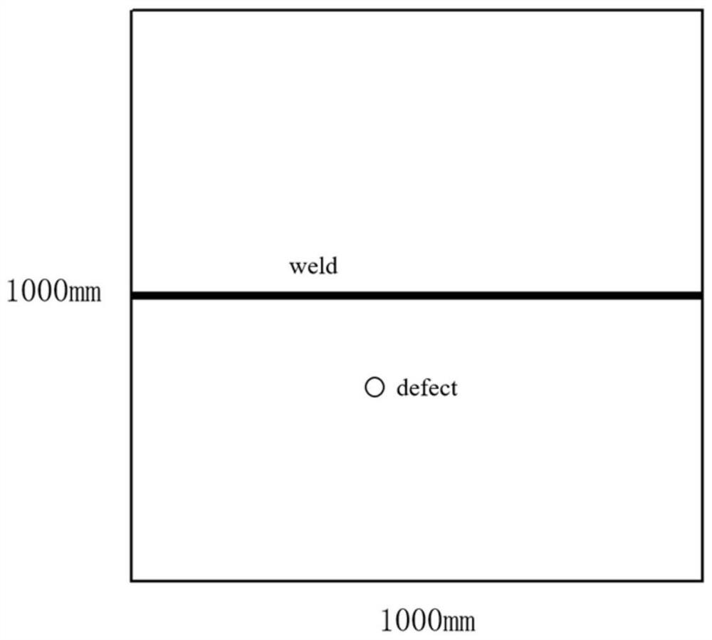Baseline-free detection and location method of steel plate defects with welded seams based on impaired reciprocity