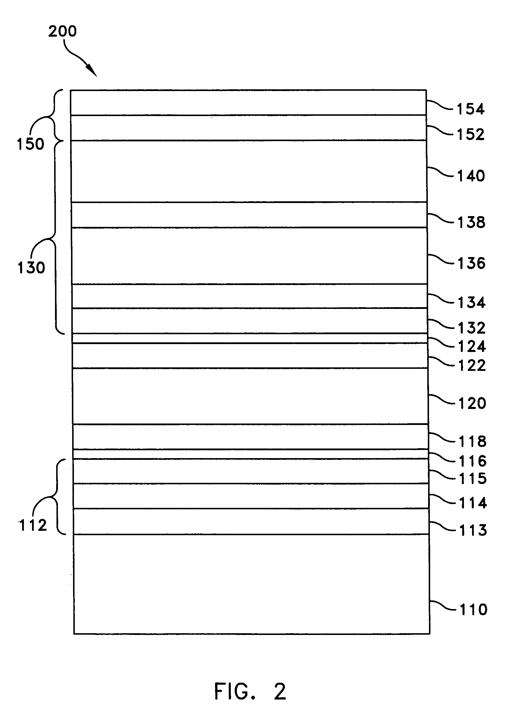 Multi-layer structure for use in the fabrication of integrated circuit devices and methods for fabrication of same