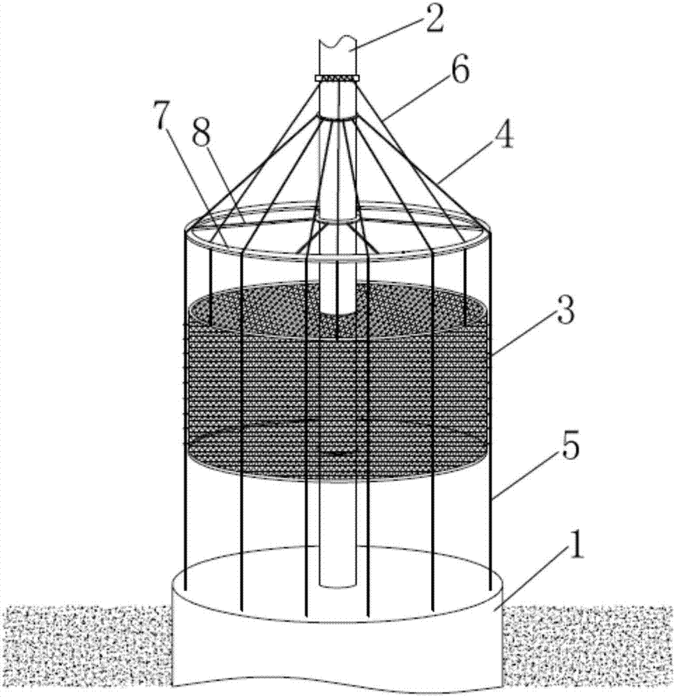 Elevated net box based on composite drum-type foundation of offshore wind turbine