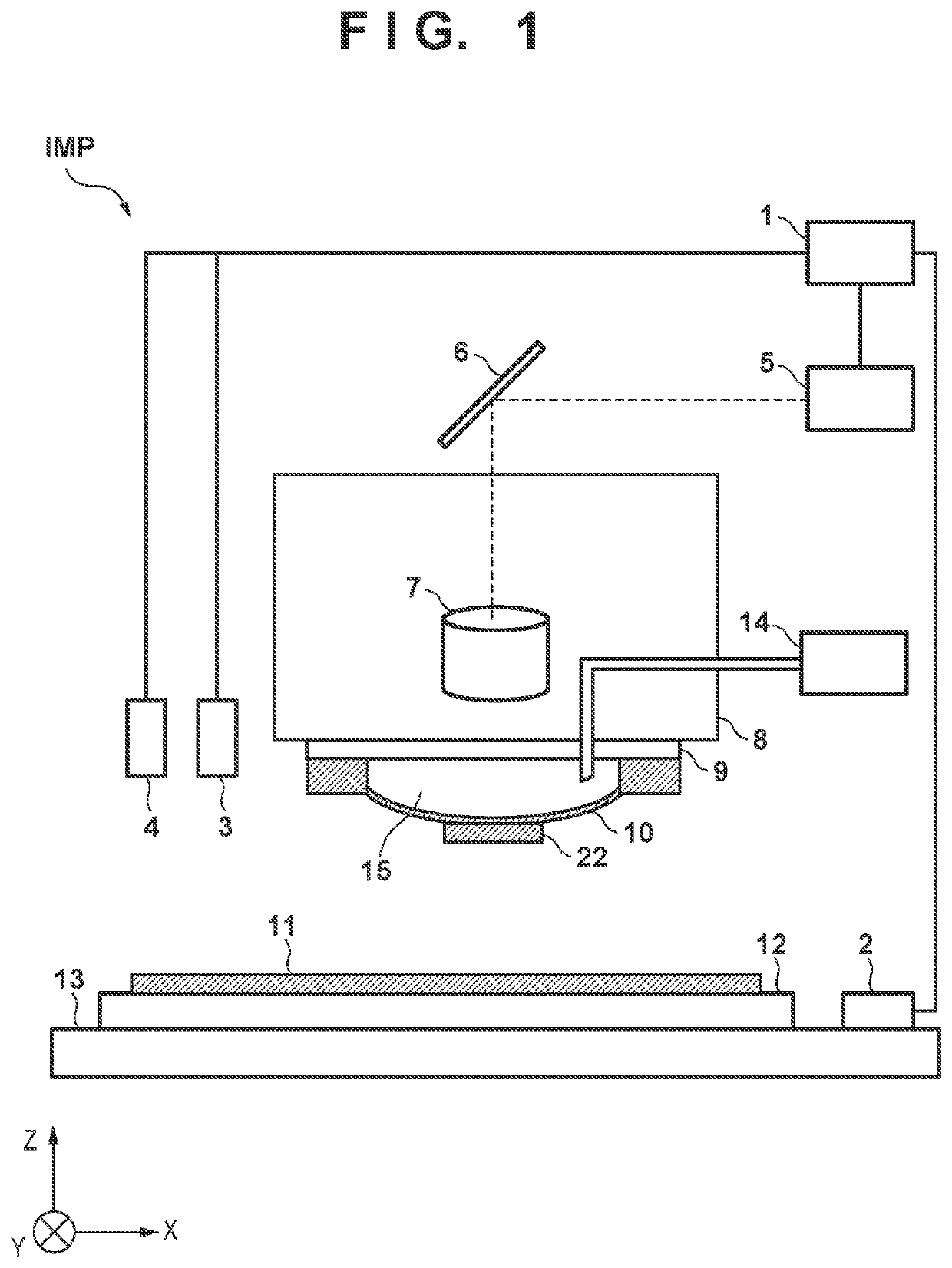 Forming apparatus and article manufacturing method