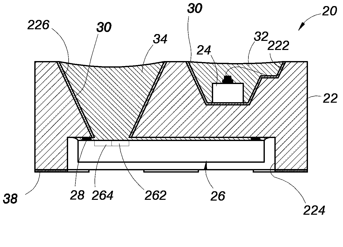 Photosensor chip package structure