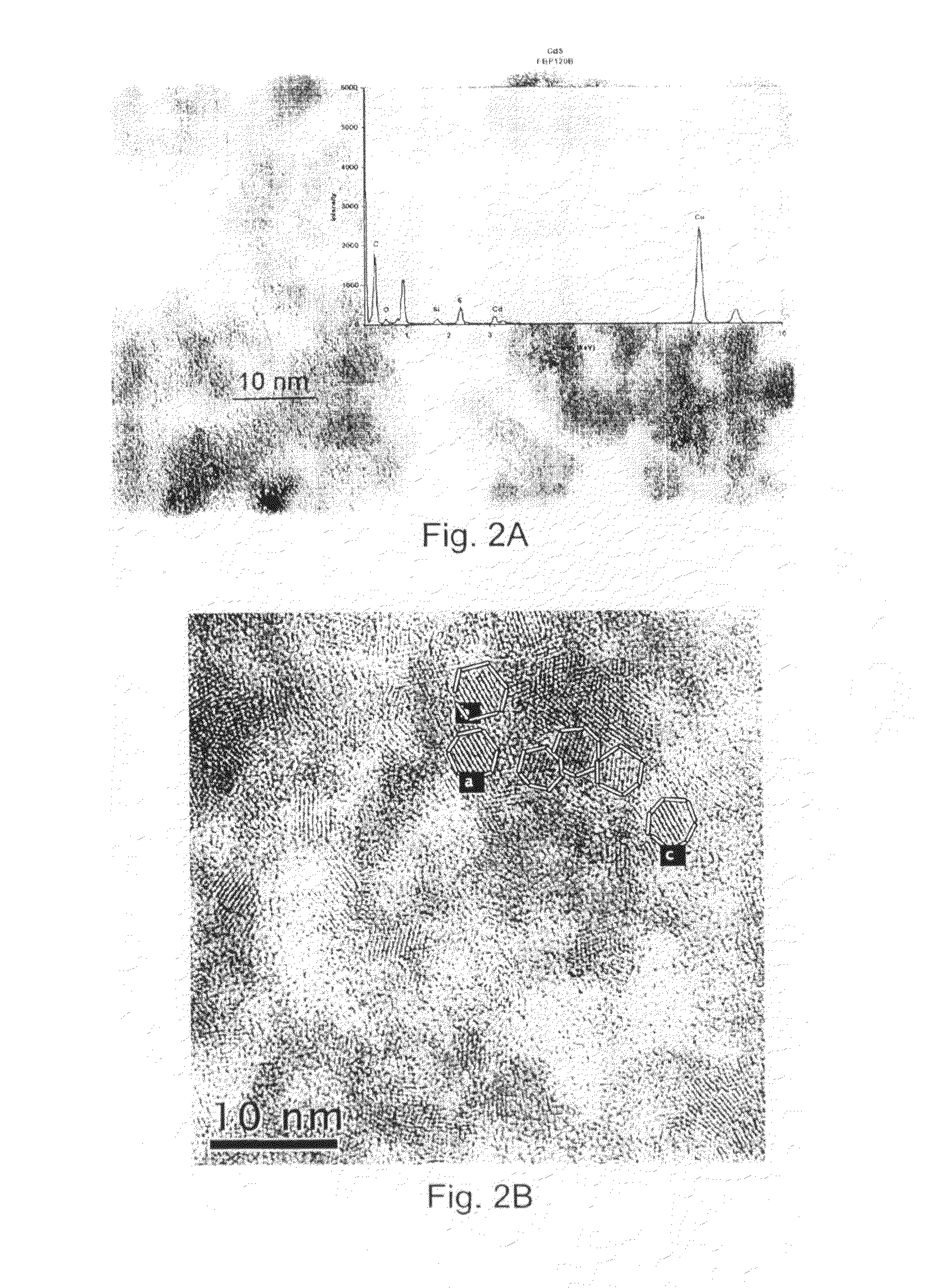 Hybrid nanocomposite semiconductor material, and method of producing inorganic semiconductor therefor