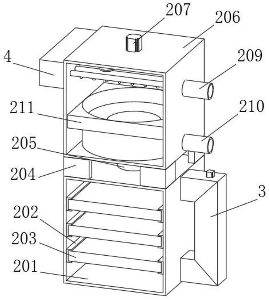 Steelmaking equipment based on low-content carbon emission for steelmaking