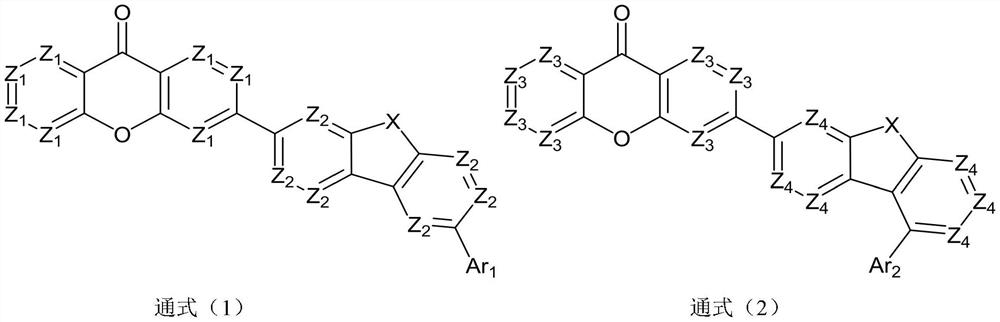 Compound taking dibenzo five-membered heterocyclic ring as core and application thereof