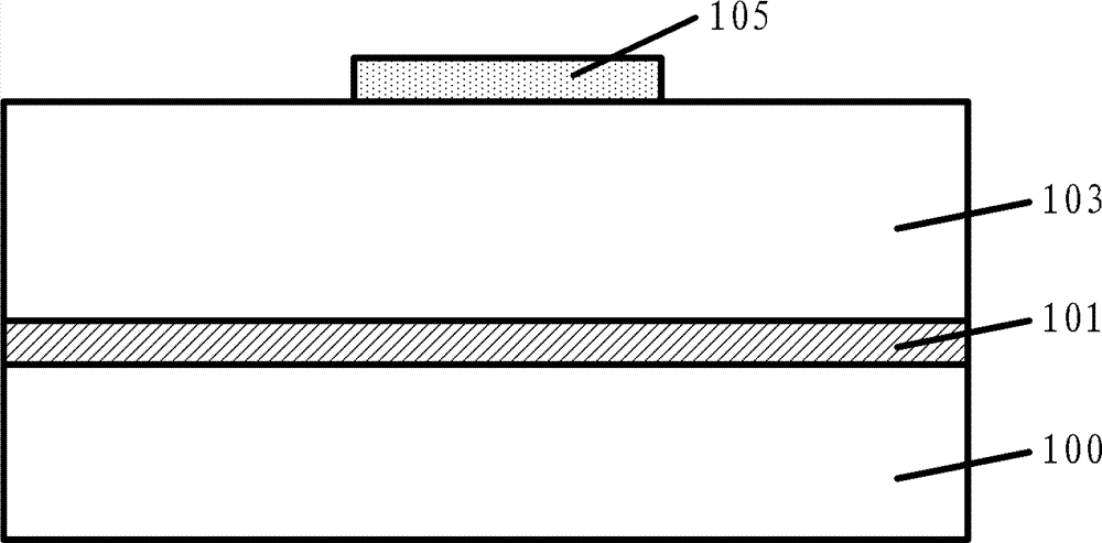 Forming method of semiconductor device