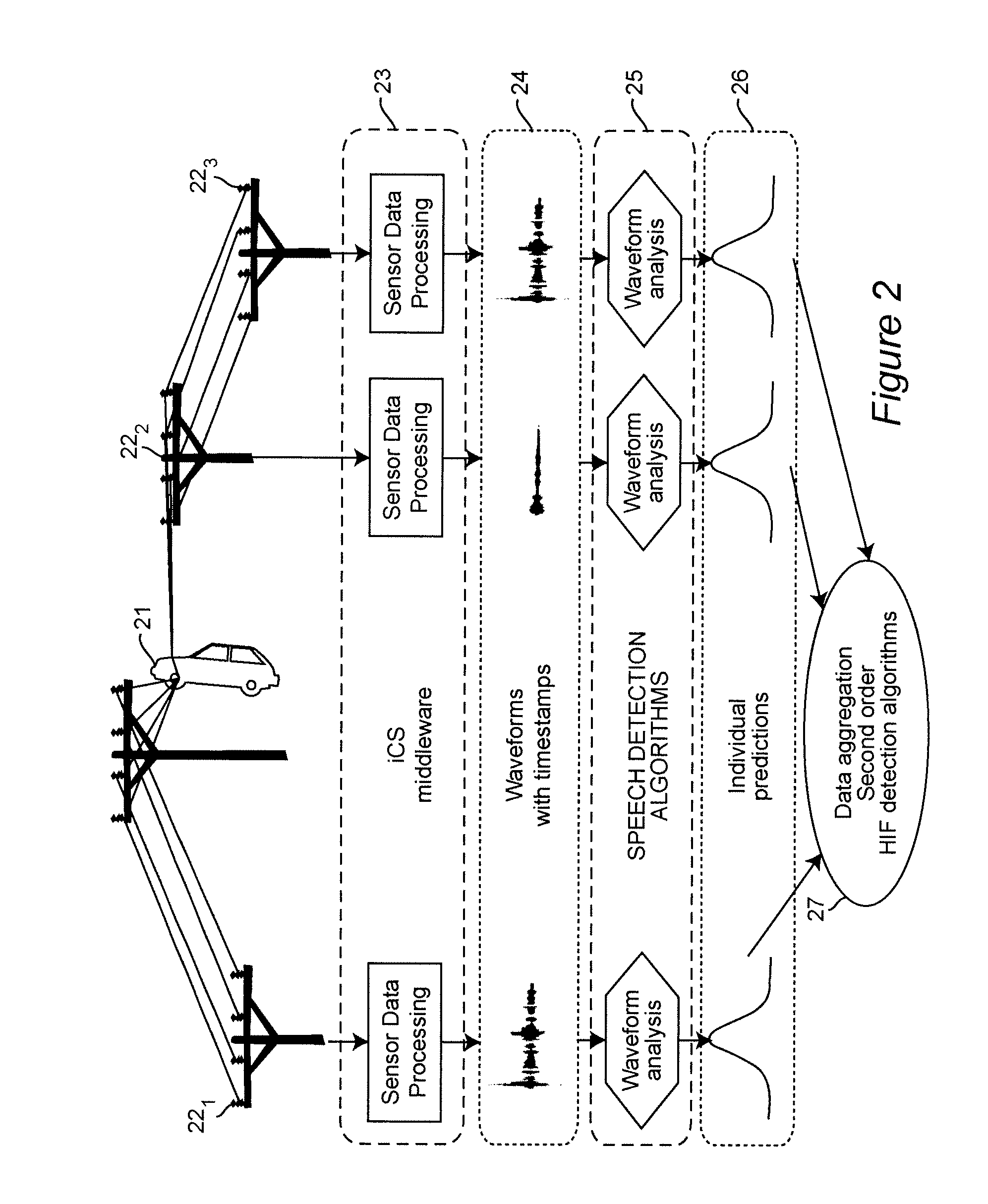 Application of Speech and Speaker Recognition Tools to Fault Detection in Electrical Circuits