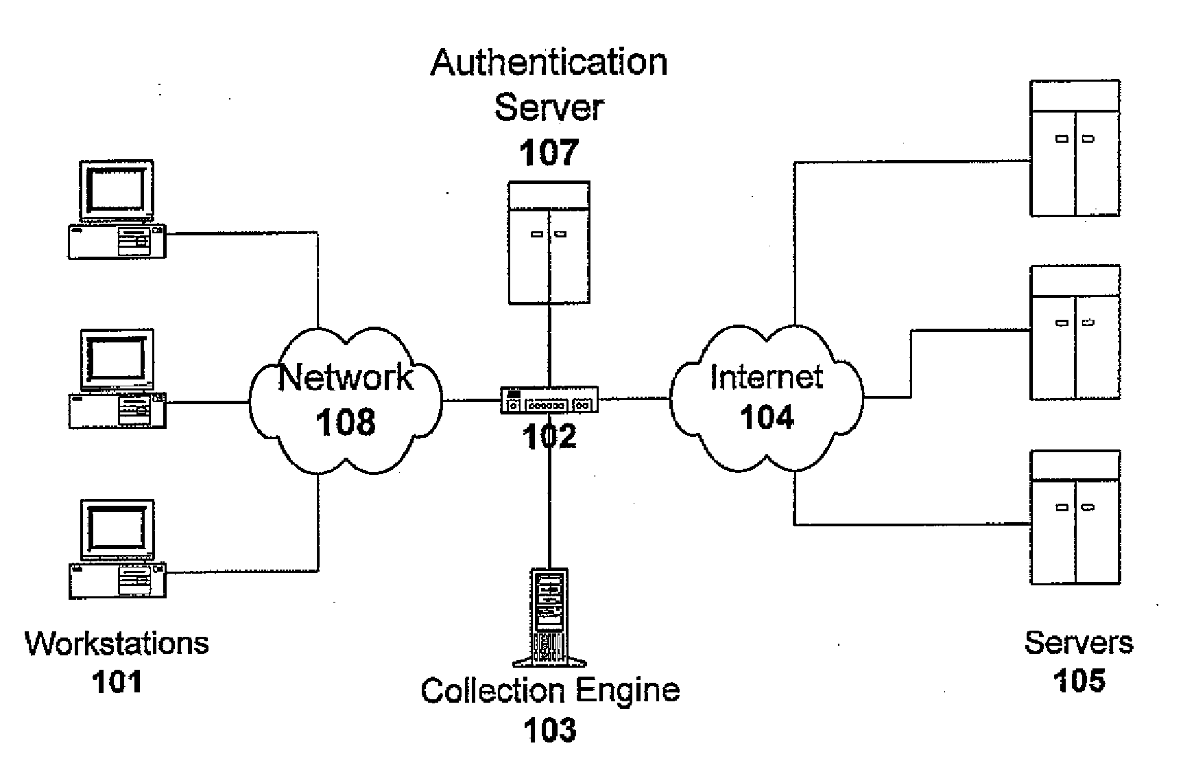 Method and system for monitoring online computer network behavior and creating online behavior profiles