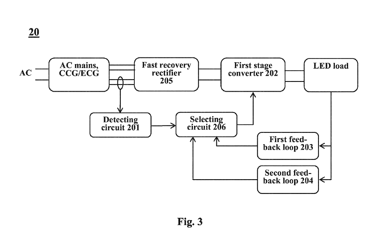 Light emitting diode driving circuit and light emitting diode lighting device