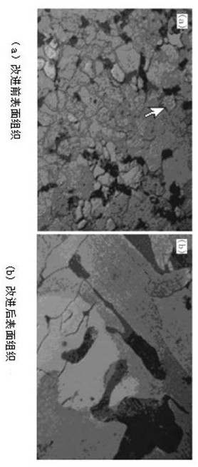 A Heating Process for Avoiding Surface Defects of Steel Plate