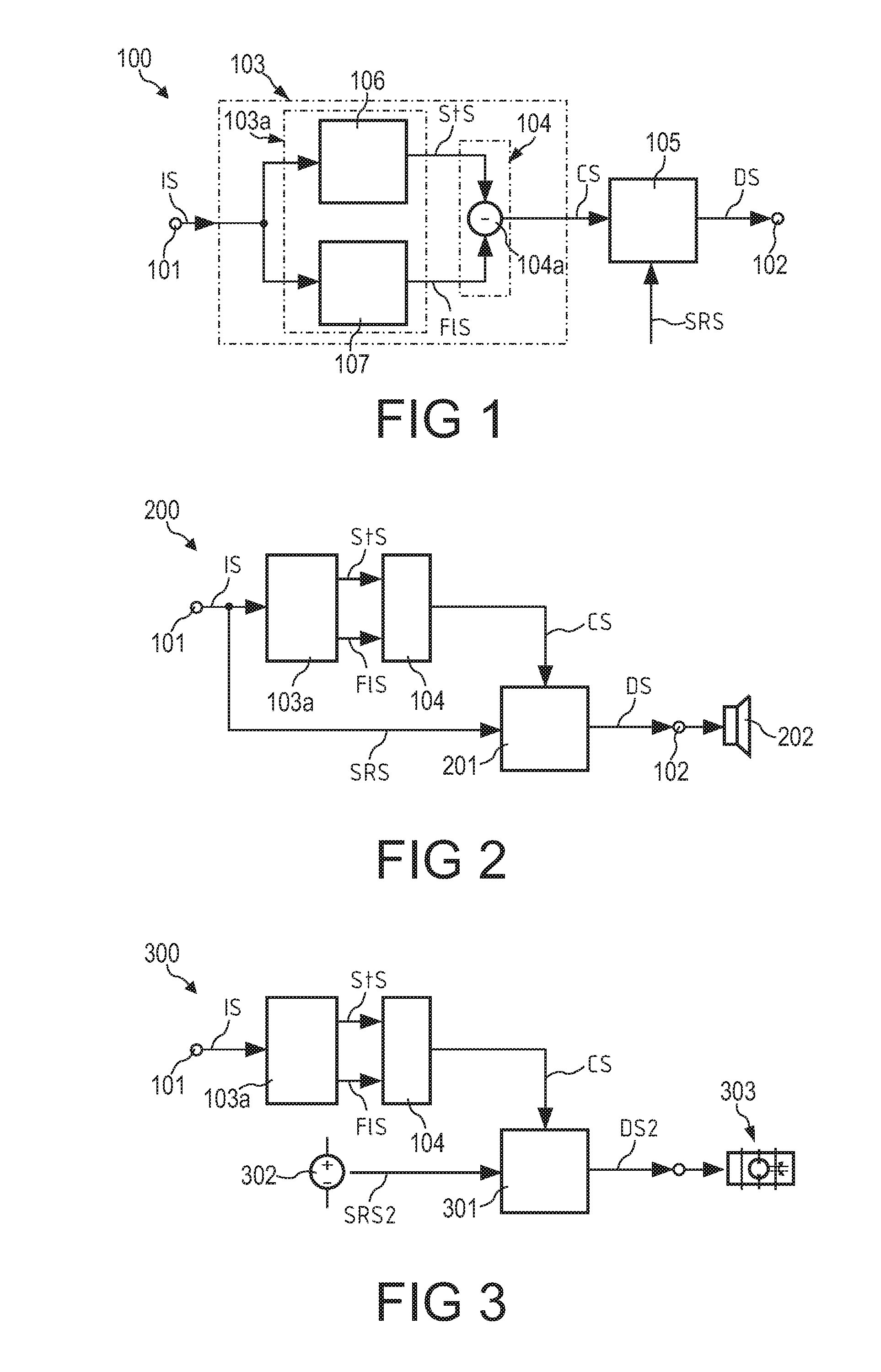 Device for and method of generating a vibration source-driving-signal