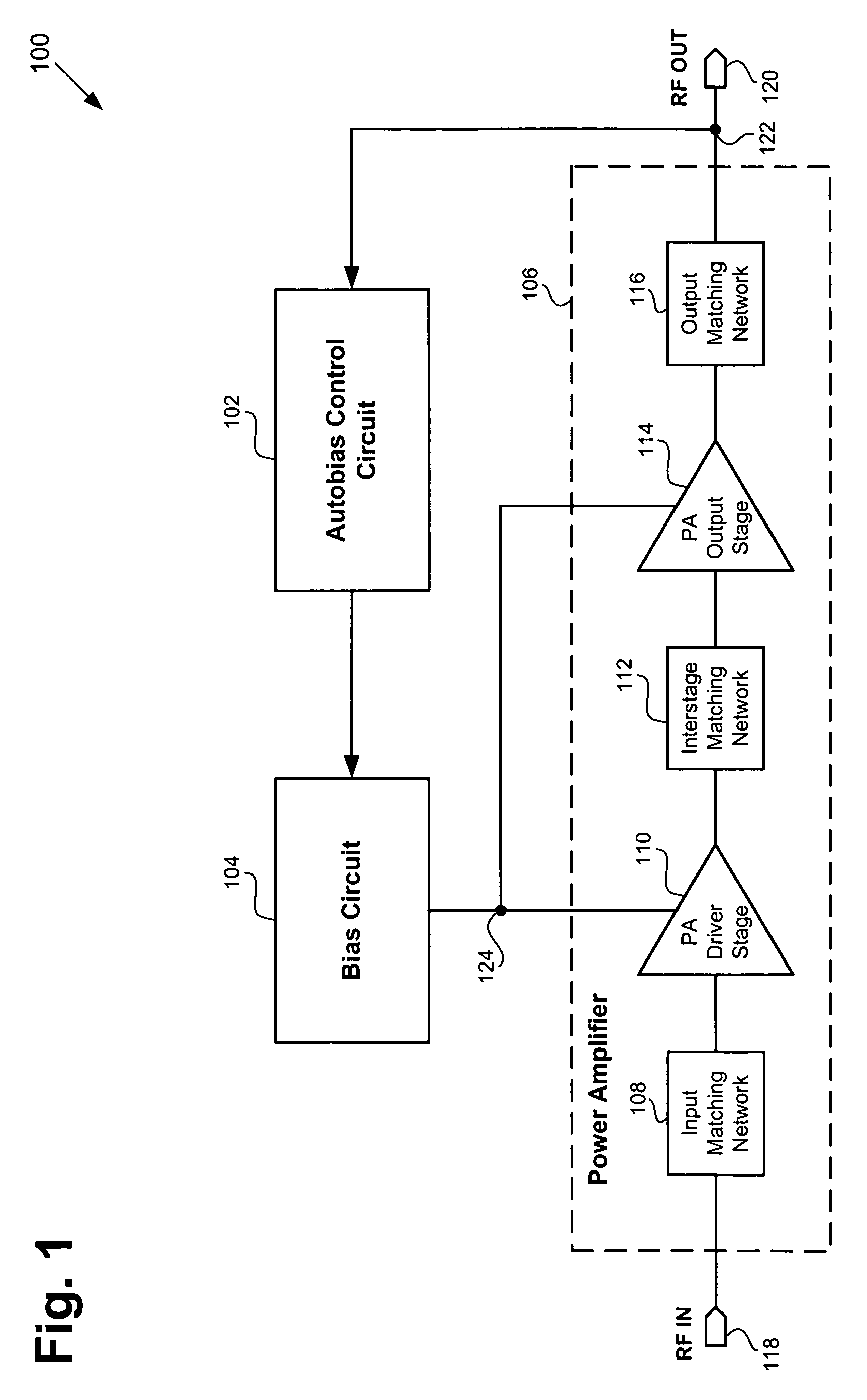 Automatic bias control circuit for linear power amplifiers