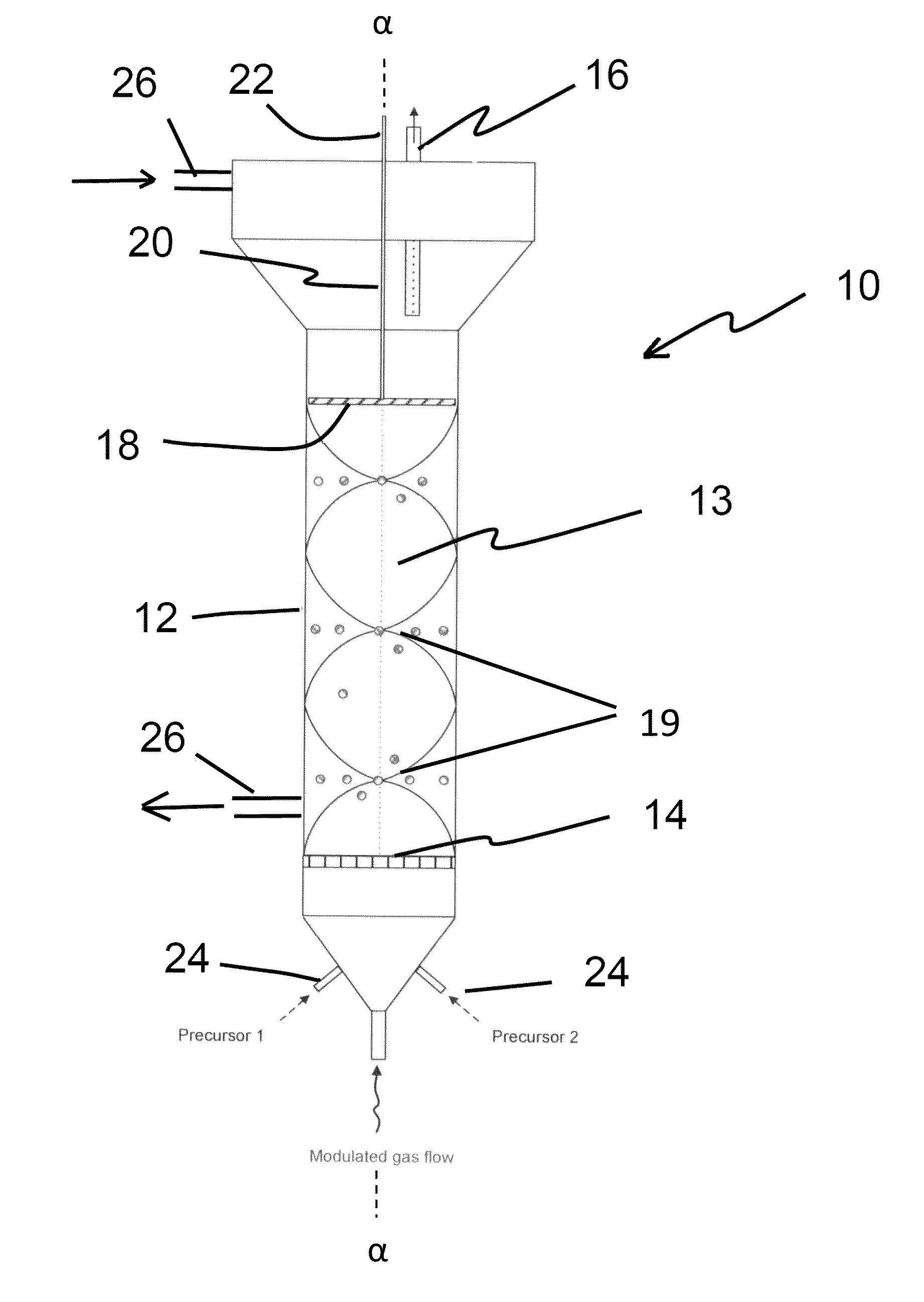 Method for fluidizing and coating ultrafine particles, device for fluidizing and coating ultrafine particles