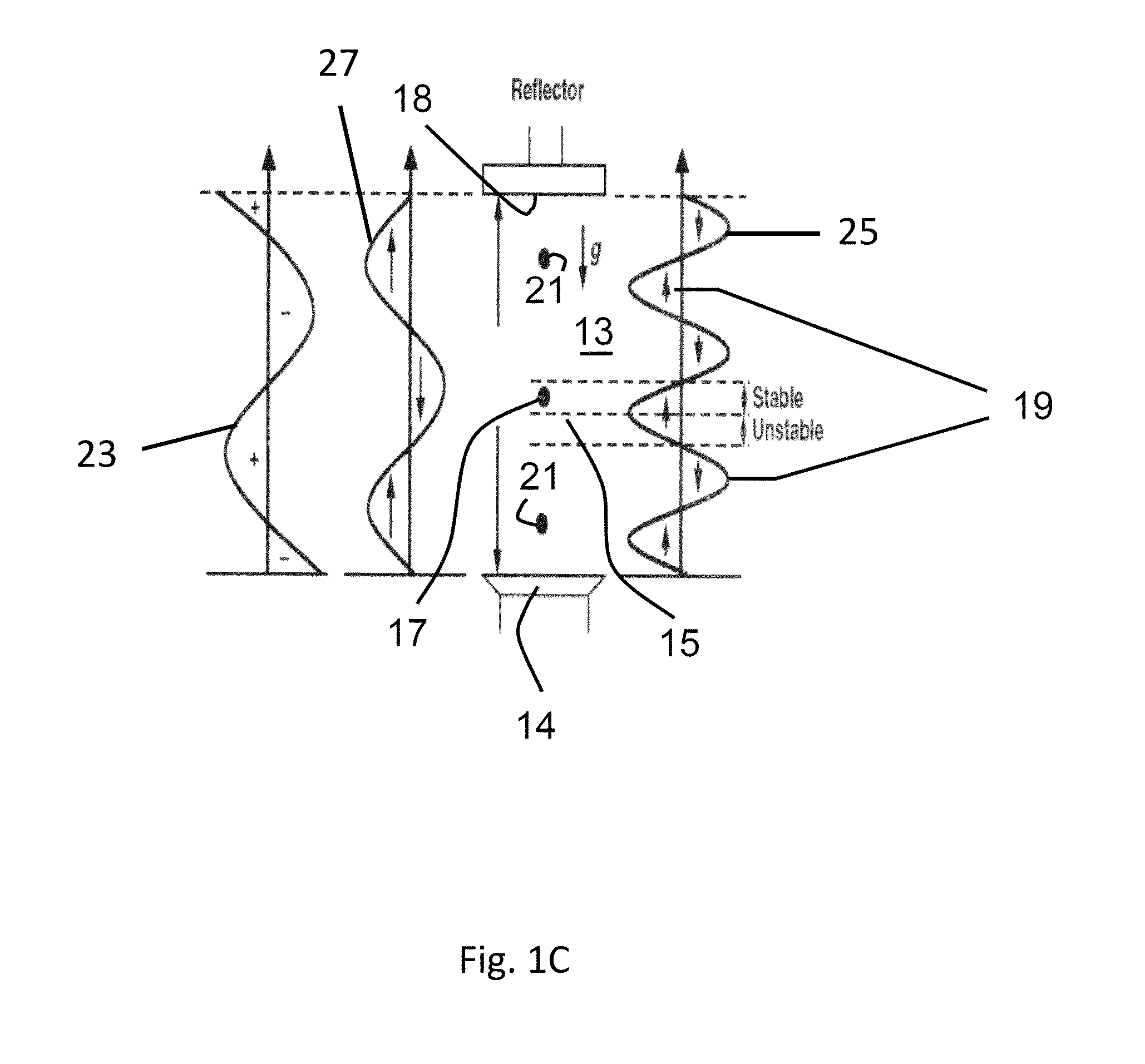 Method for fluidizing and coating ultrafine particles, device for fluidizing and coating ultrafine particles