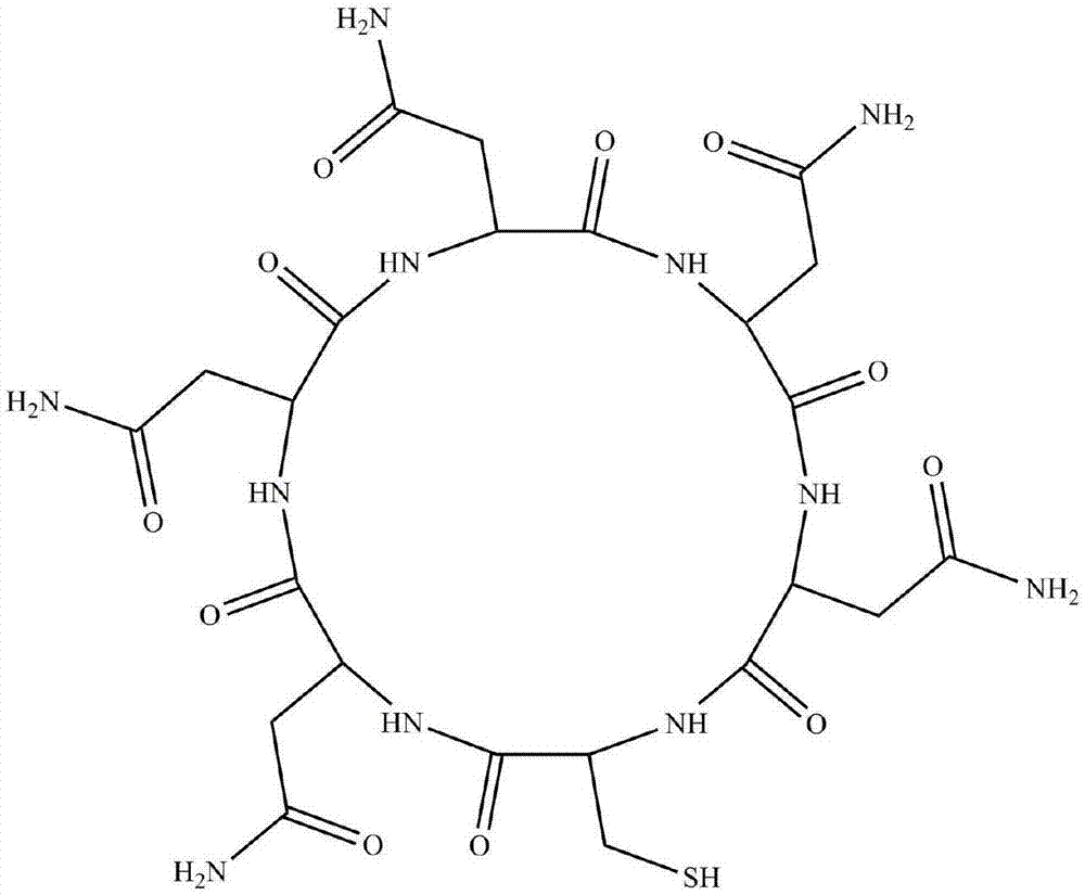 Preparation method of homocyclic peptide Cyclo-[(Asn)5-Cys]