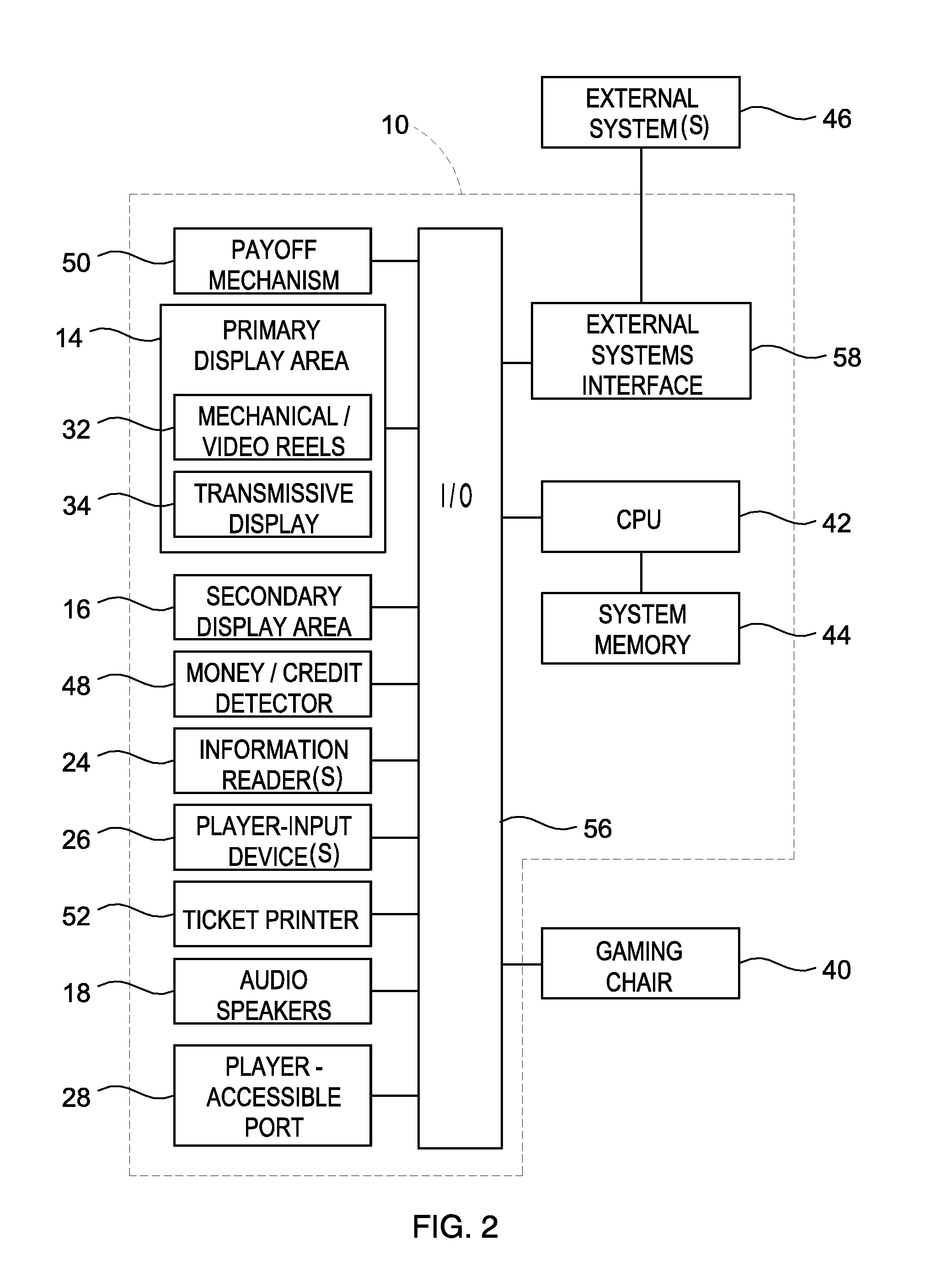 Wagering Game Systems, Wagering Gaming Machines, And Wagering Gaming Chairs Having Haptic And Thermal Feedback