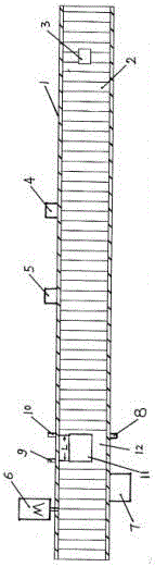 Urea finished product packaging conveyor line that can prevent missing codes