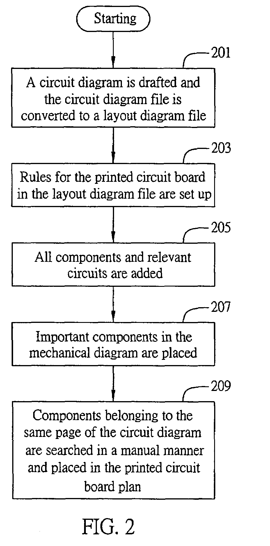 Method for improving efficiency in laying out electronic components