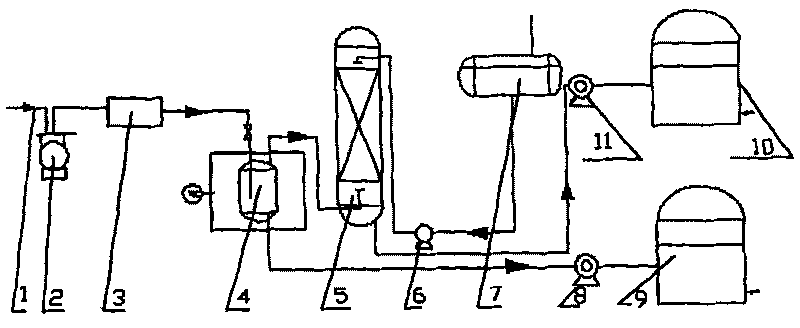 Device for collecting and recovering oil gas by condensation and absorption