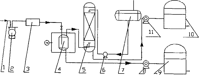Device for collecting and recovering oil gas by condensation and absorption