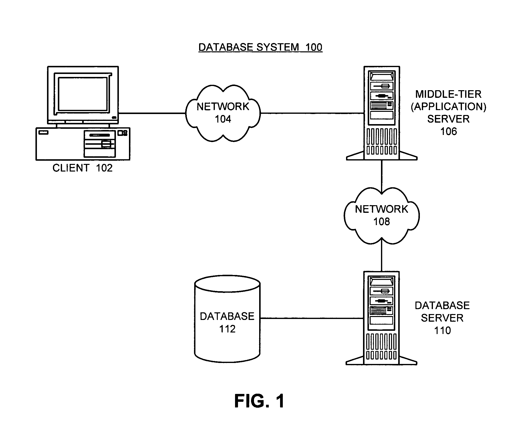 Method and apparatus for facilitating a database query using a query criteria template