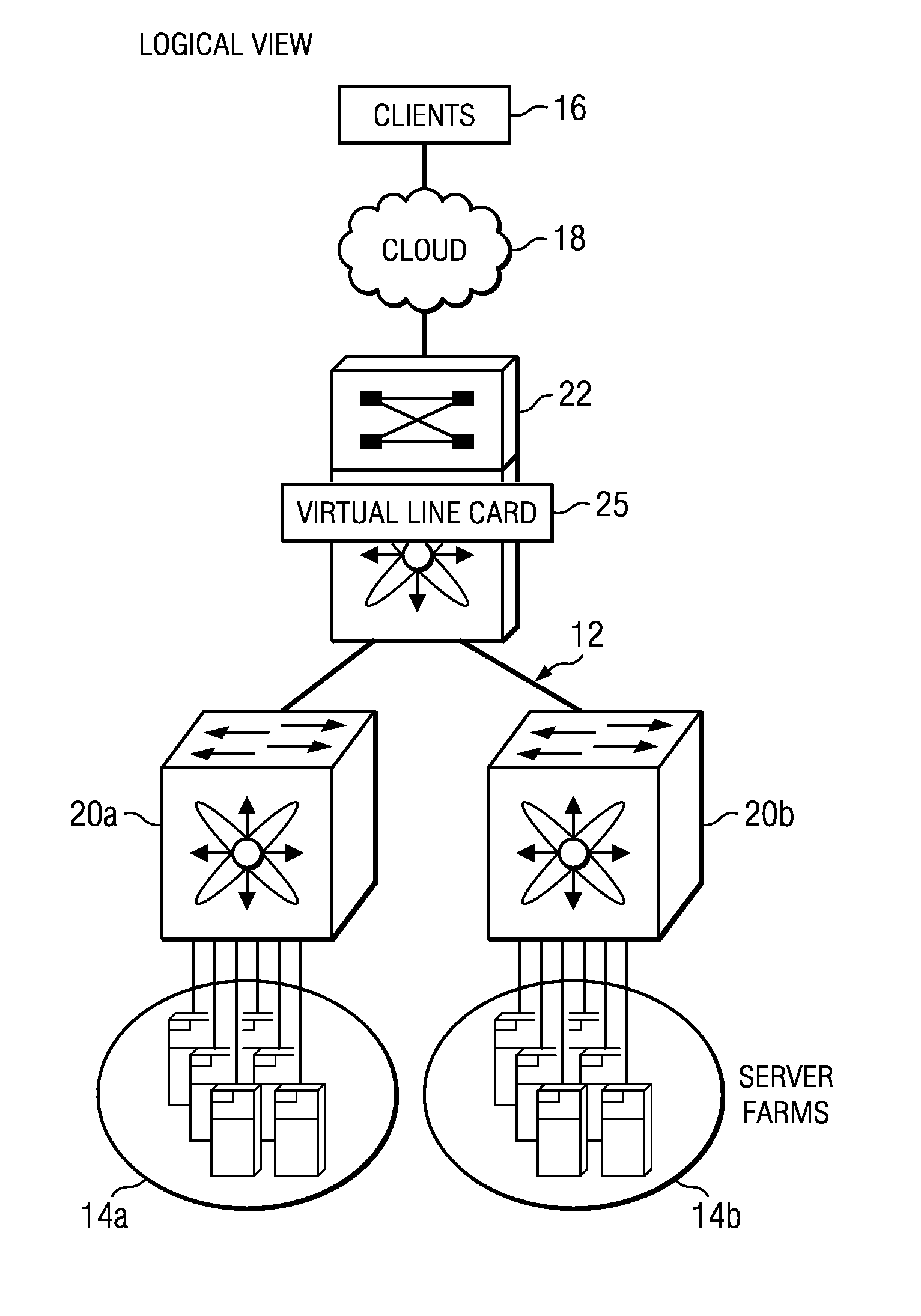 System and method for configuring service appliances as virtual line cards in a network environment