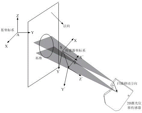 Reference detecting device of automatic drilling and riveting system of airplane components and detecting method thereof