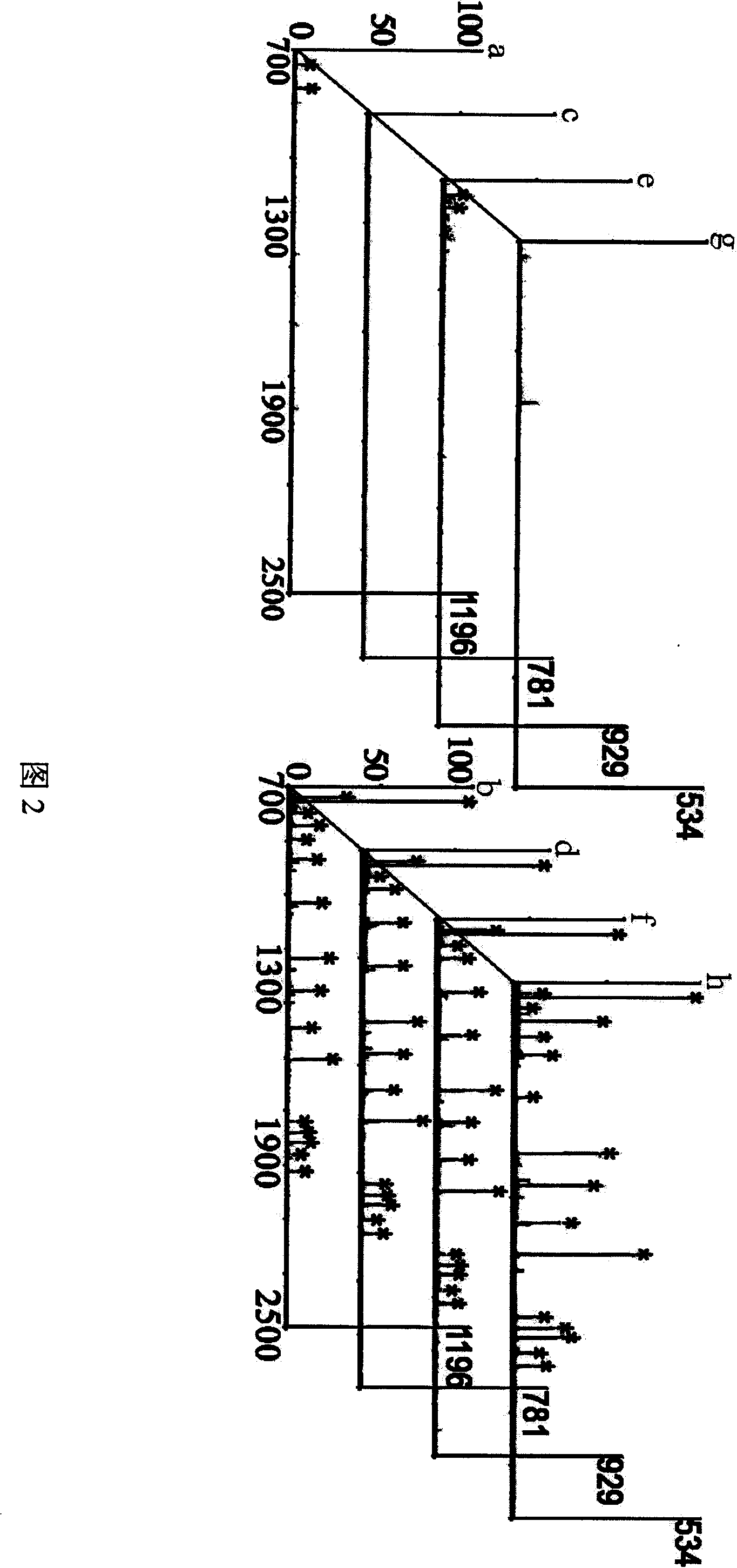 Method for in-situ desalination and enrichment on trace amount of protein or polypeptide target