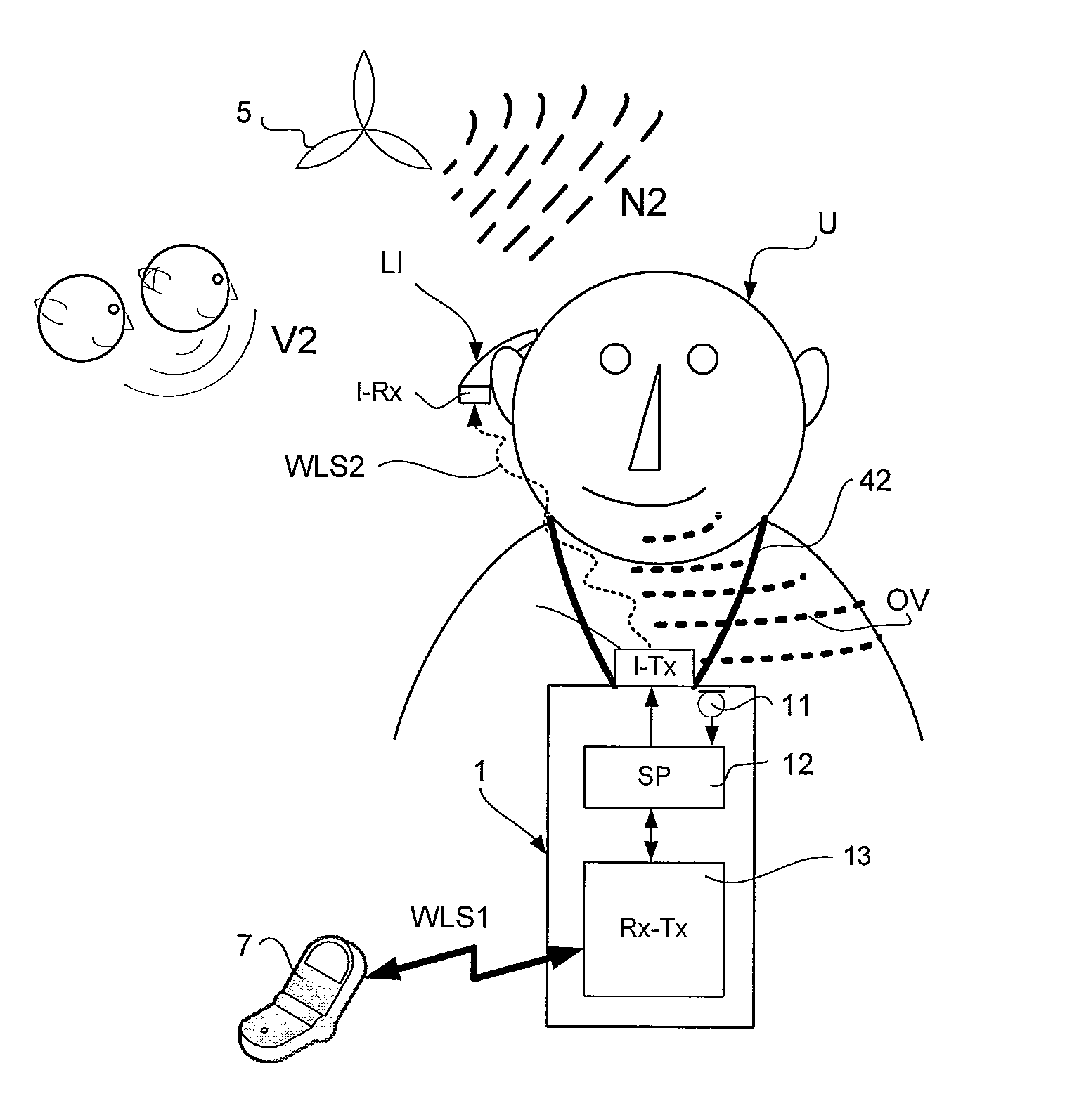Speech intelligibility predictor and applications thereof