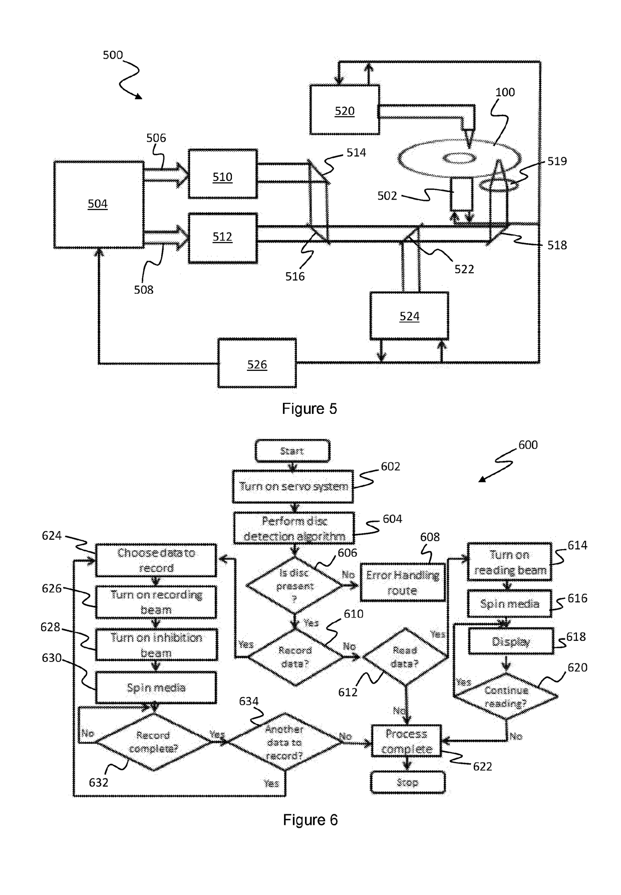 Method and system for optical data storage