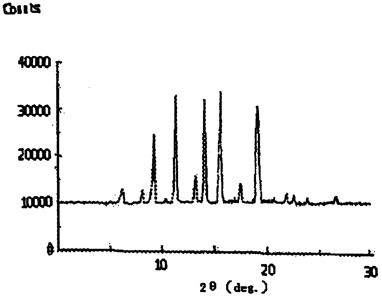 Acetylglutamine and its injection and preparation method