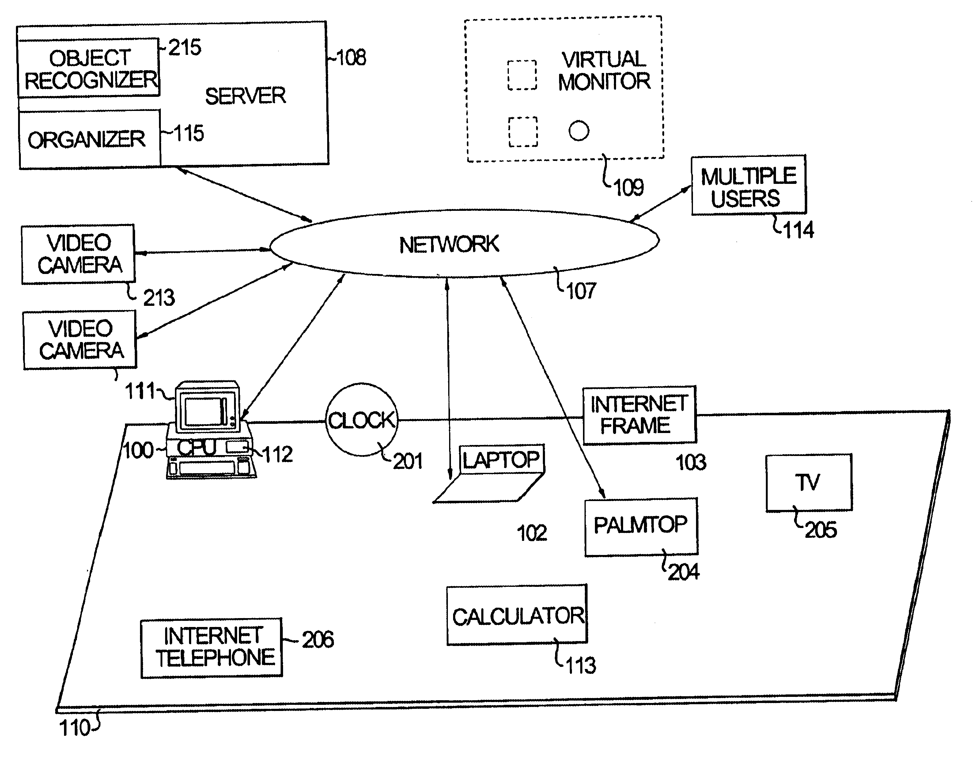 Information presentation system for a graphical user interface