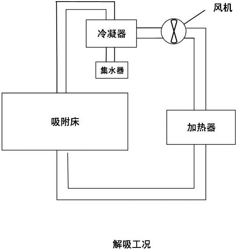 Air water getting system