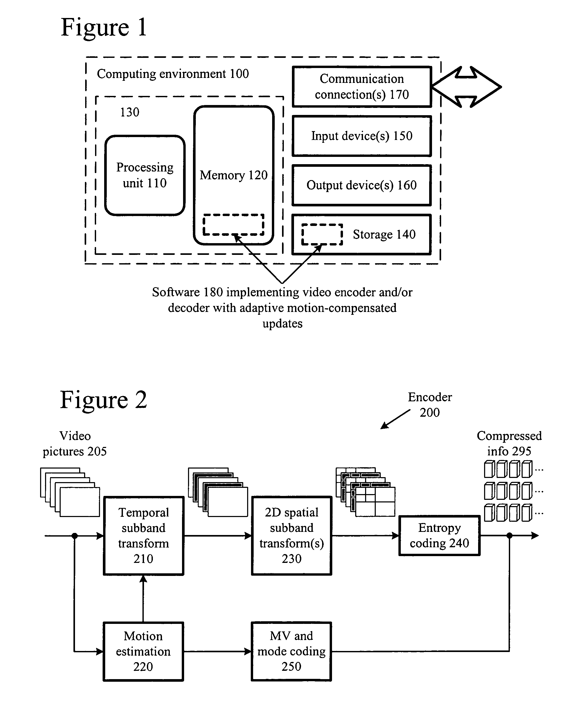 Adaptive updates in motion-compensated temporal filtering