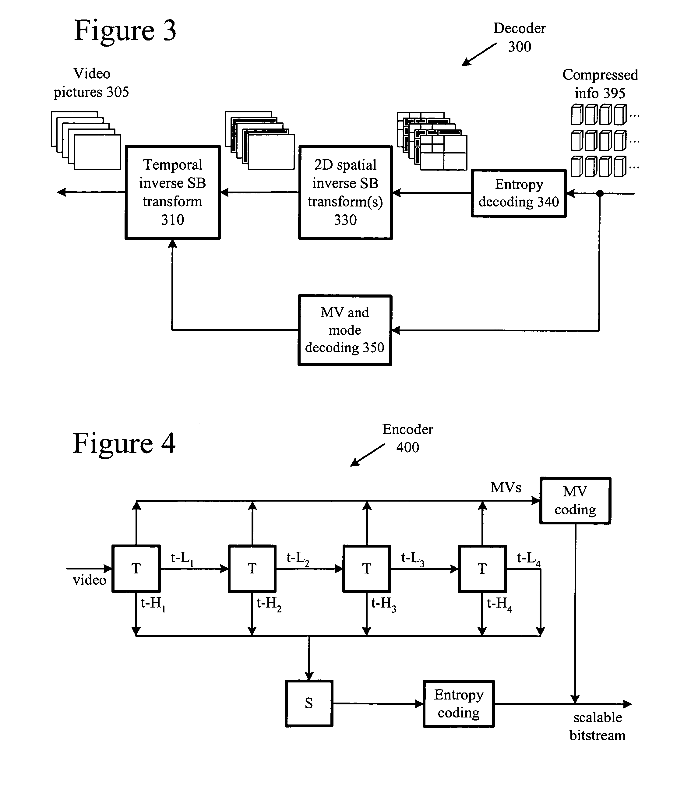 Adaptive updates in motion-compensated temporal filtering