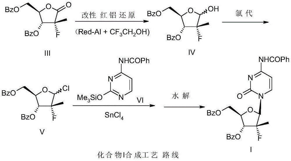 Synthetic method of sofosbuvir intermediate