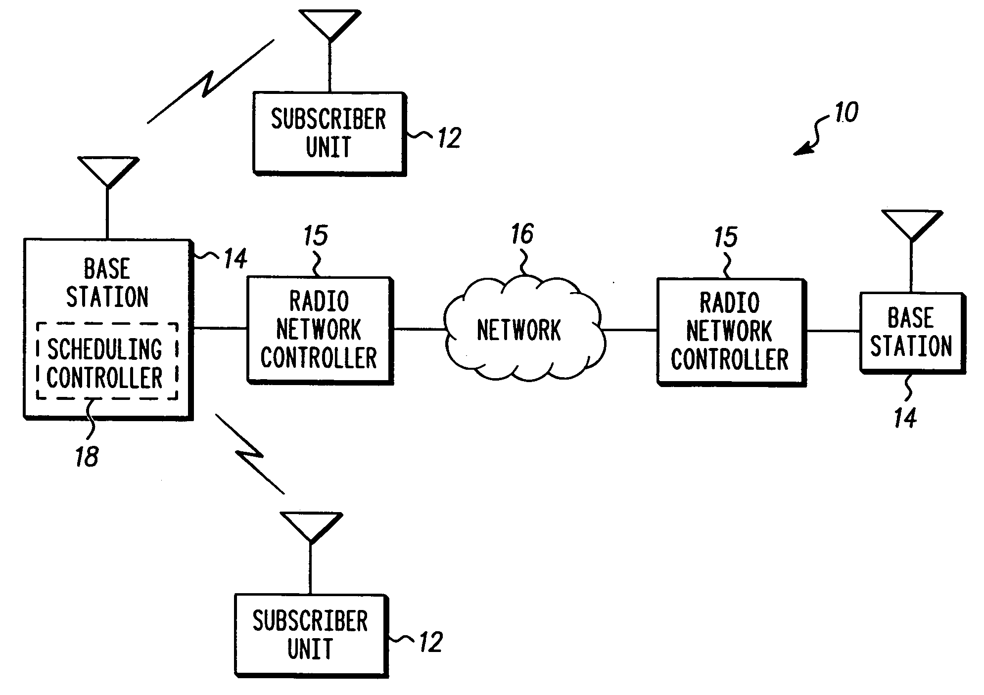 Method and apparatus for scheduling asynchronous transmissions