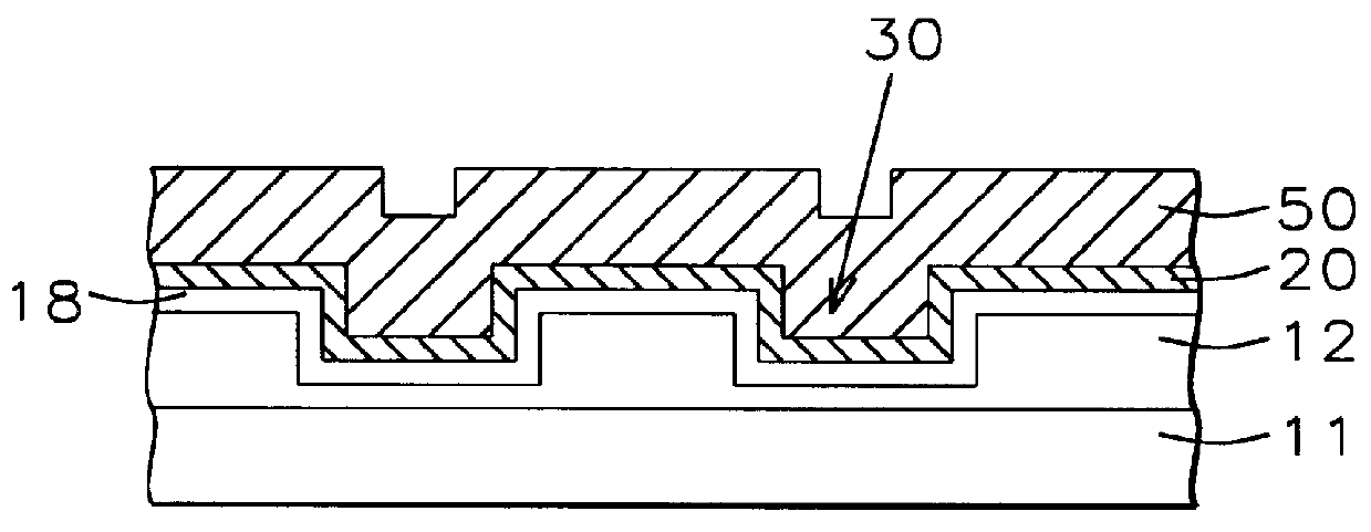 Method for forming a self-aligned copper structure with improved planarity