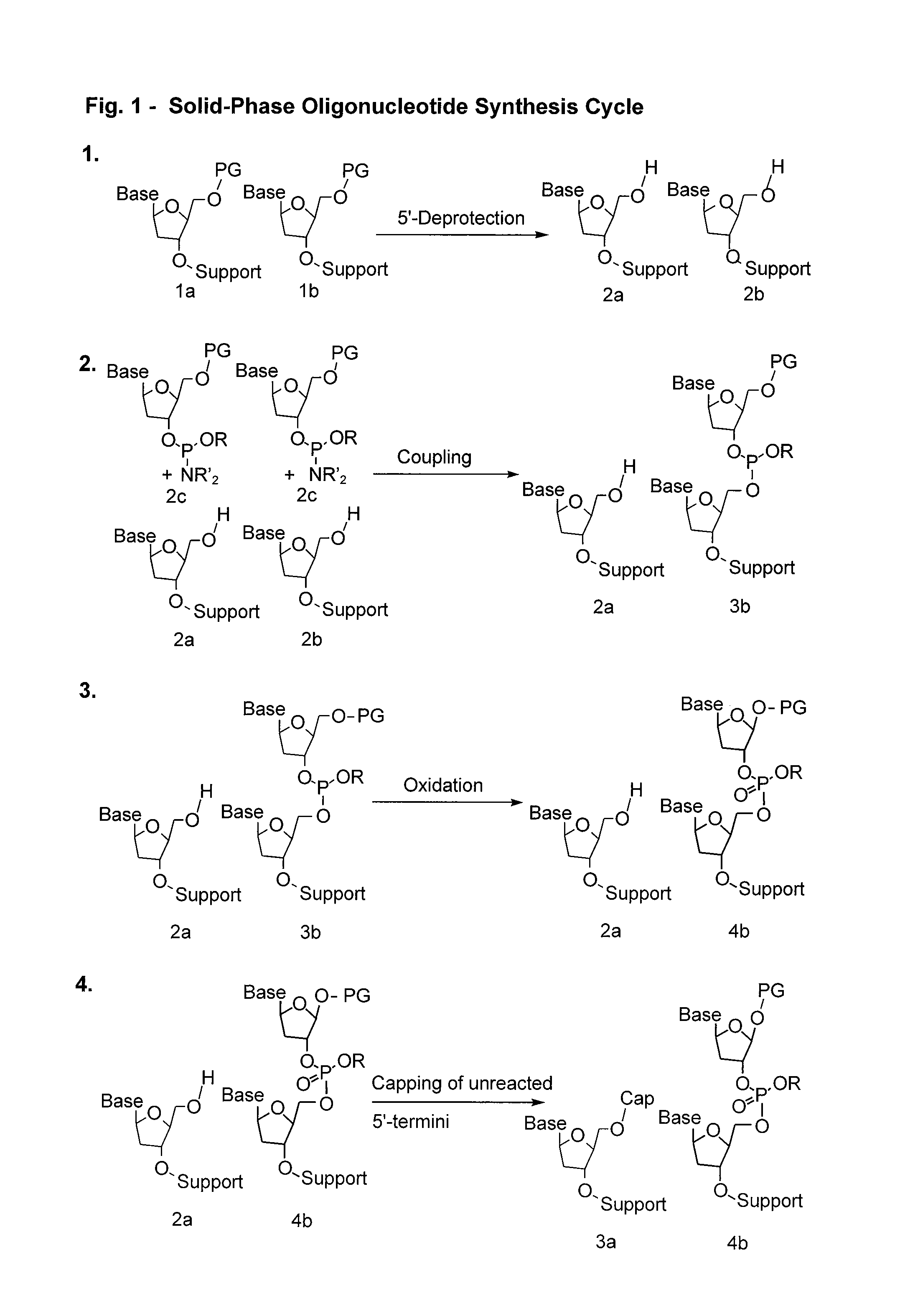 Compounds and methods for synthesis and purification of oligonucleotides