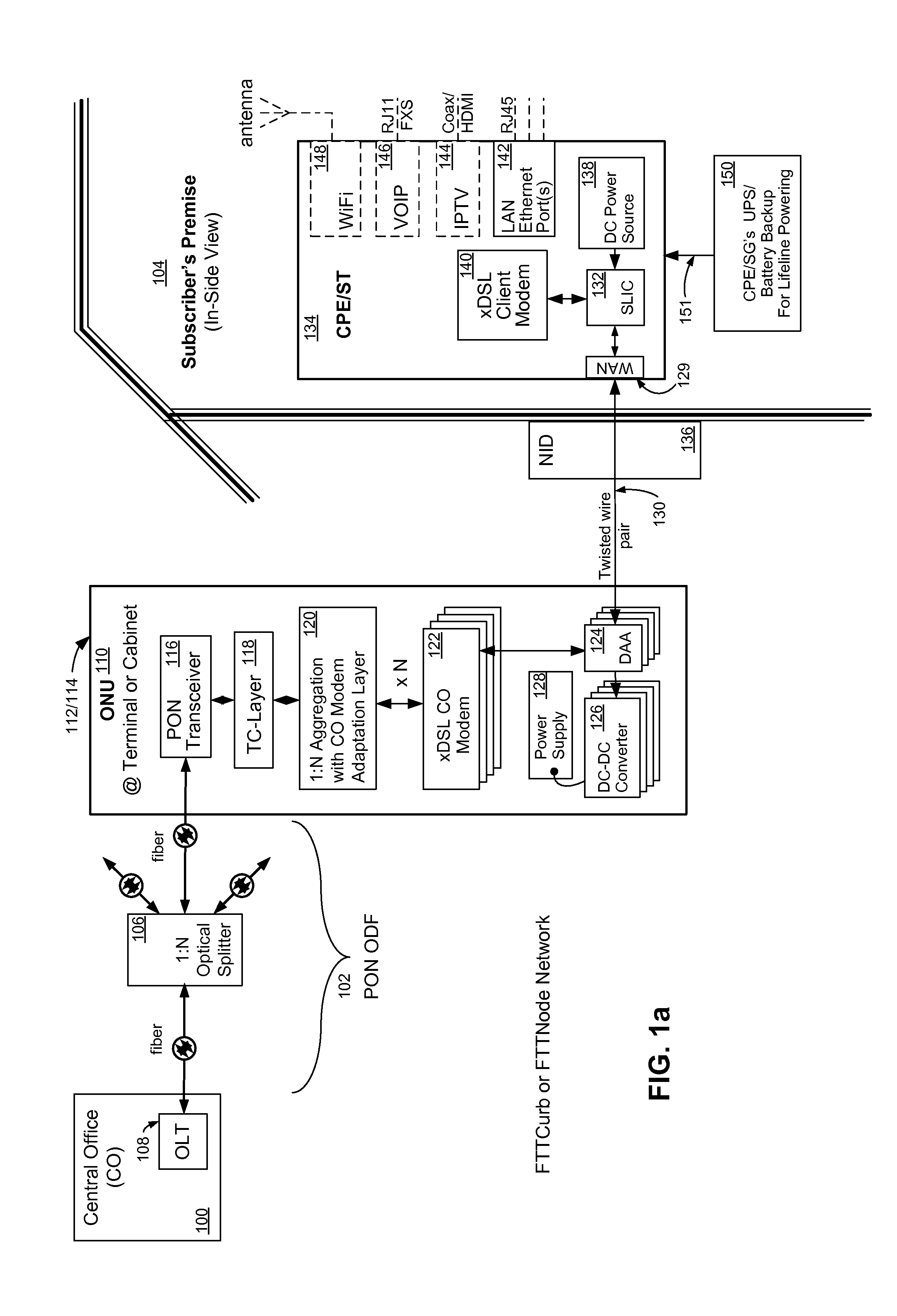 System and method for a subscriber-powered network element