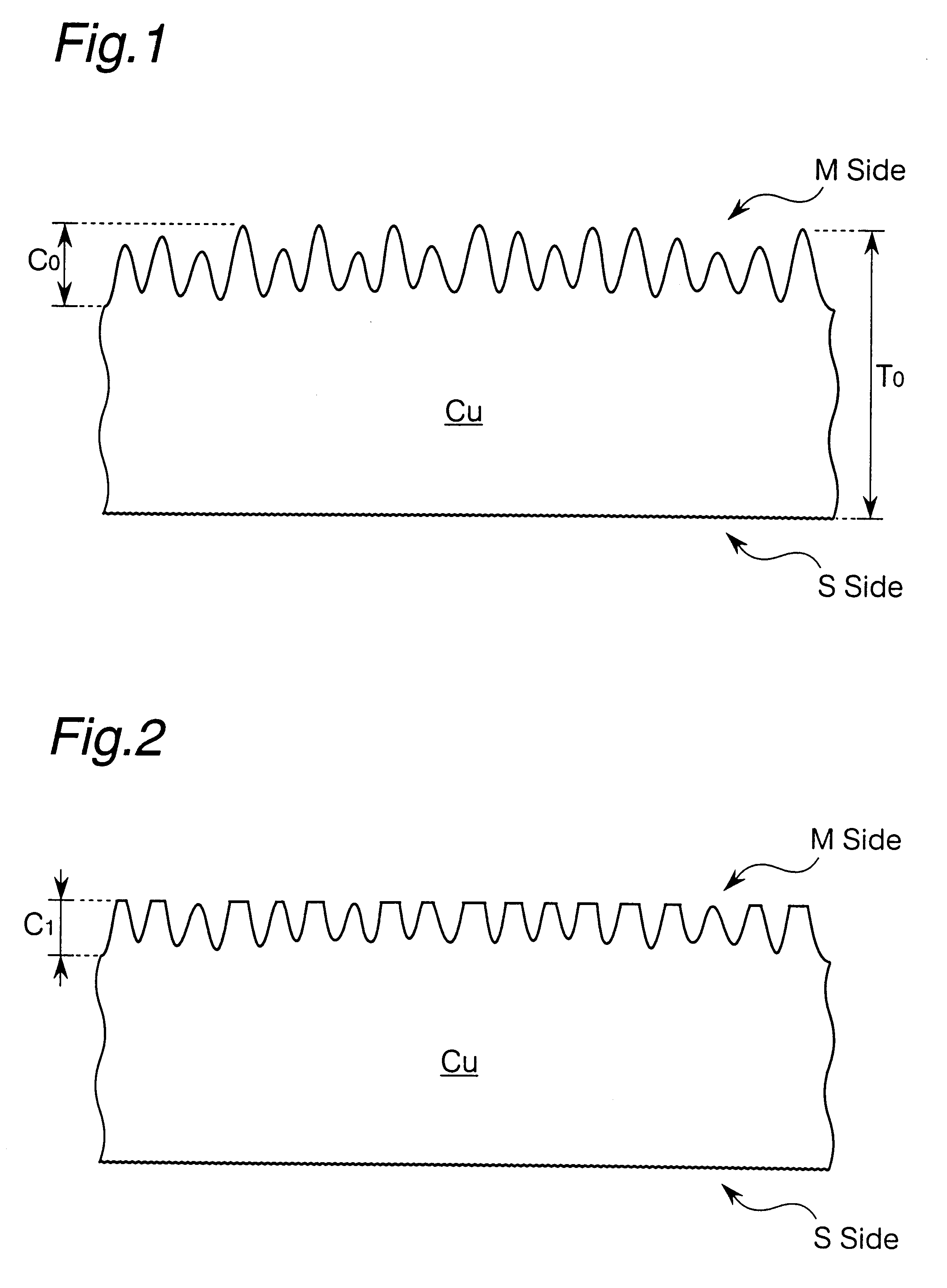 Electrodeposited copper foil with its surface prepared, process for producing the same and use thereof