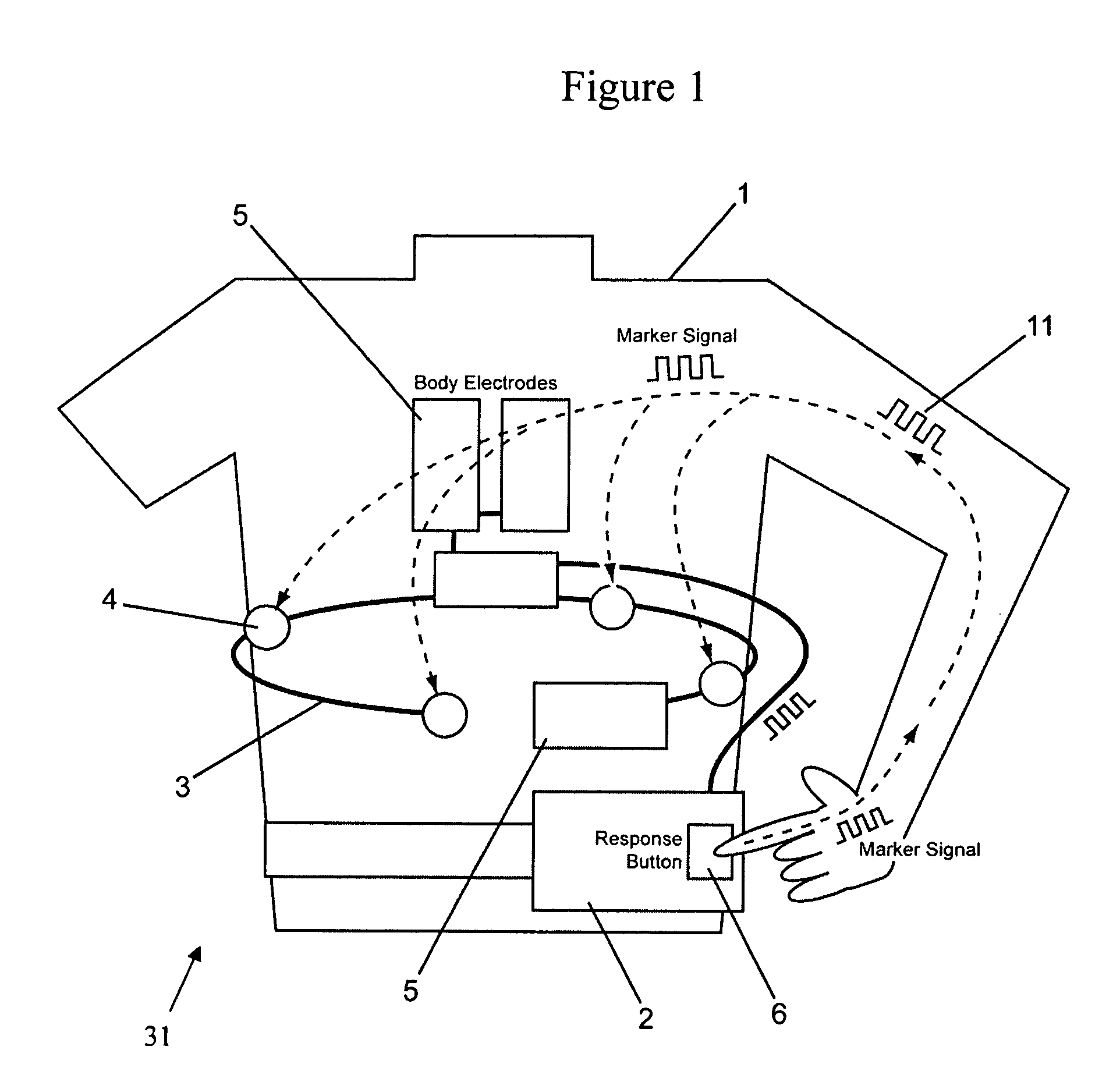 Medical device configured to test for user responsiveness