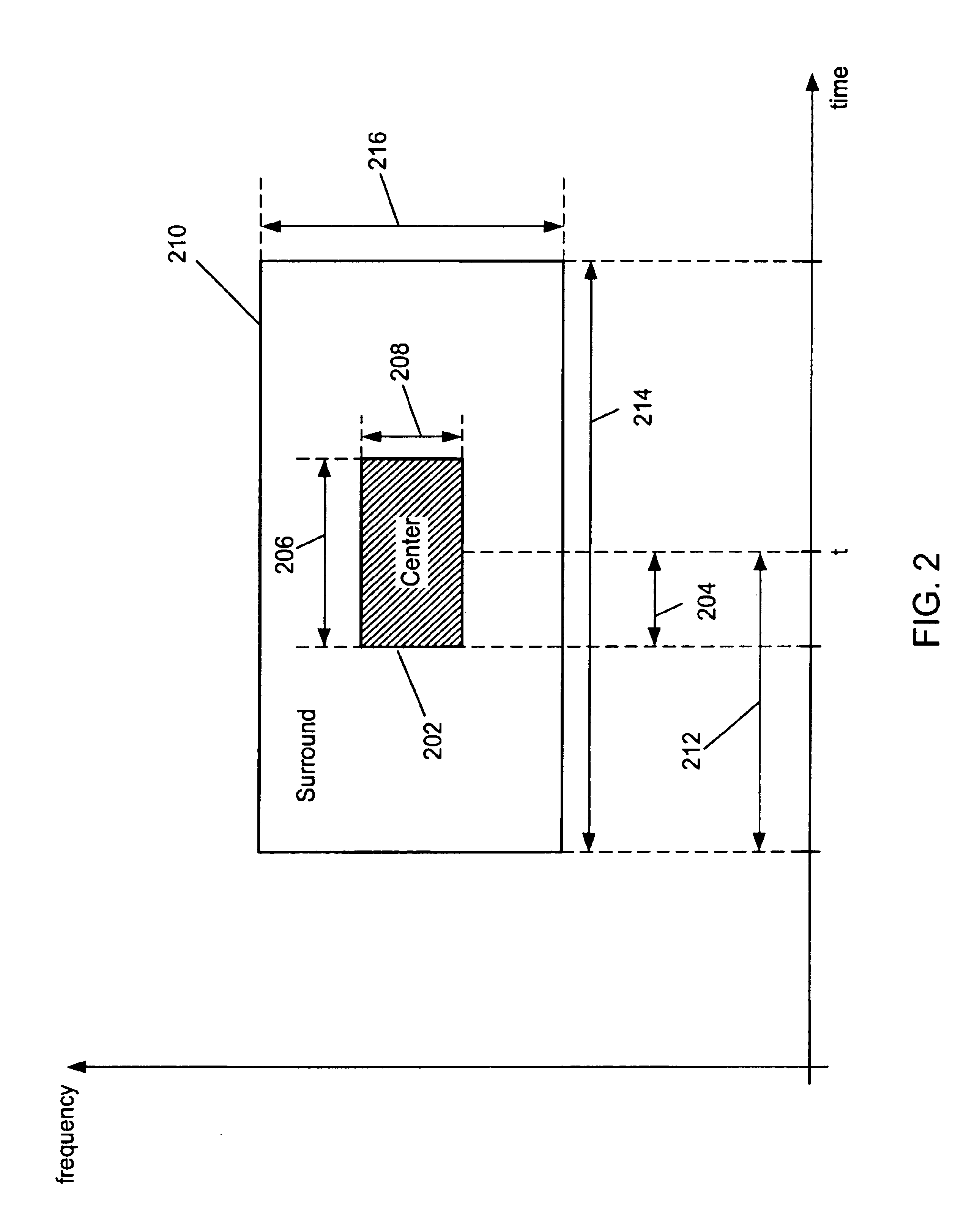Speech recognition system and method for generating phonotic estimates